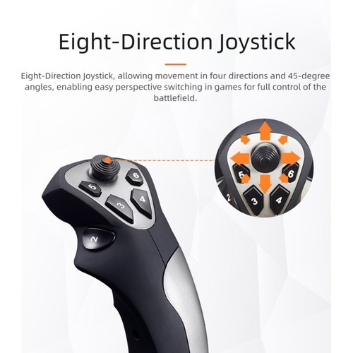 Contrôleur joystick